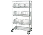 Mobile Wire Basket Units